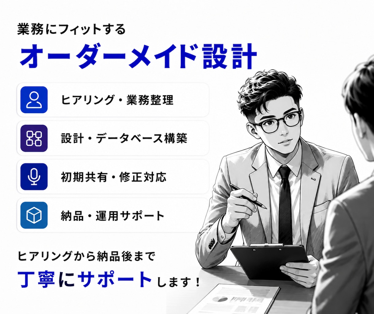 業務を設計しNotionで業務OSを構築します 業務整理・情報設計・DB設計から一貫して構築 イメージ9