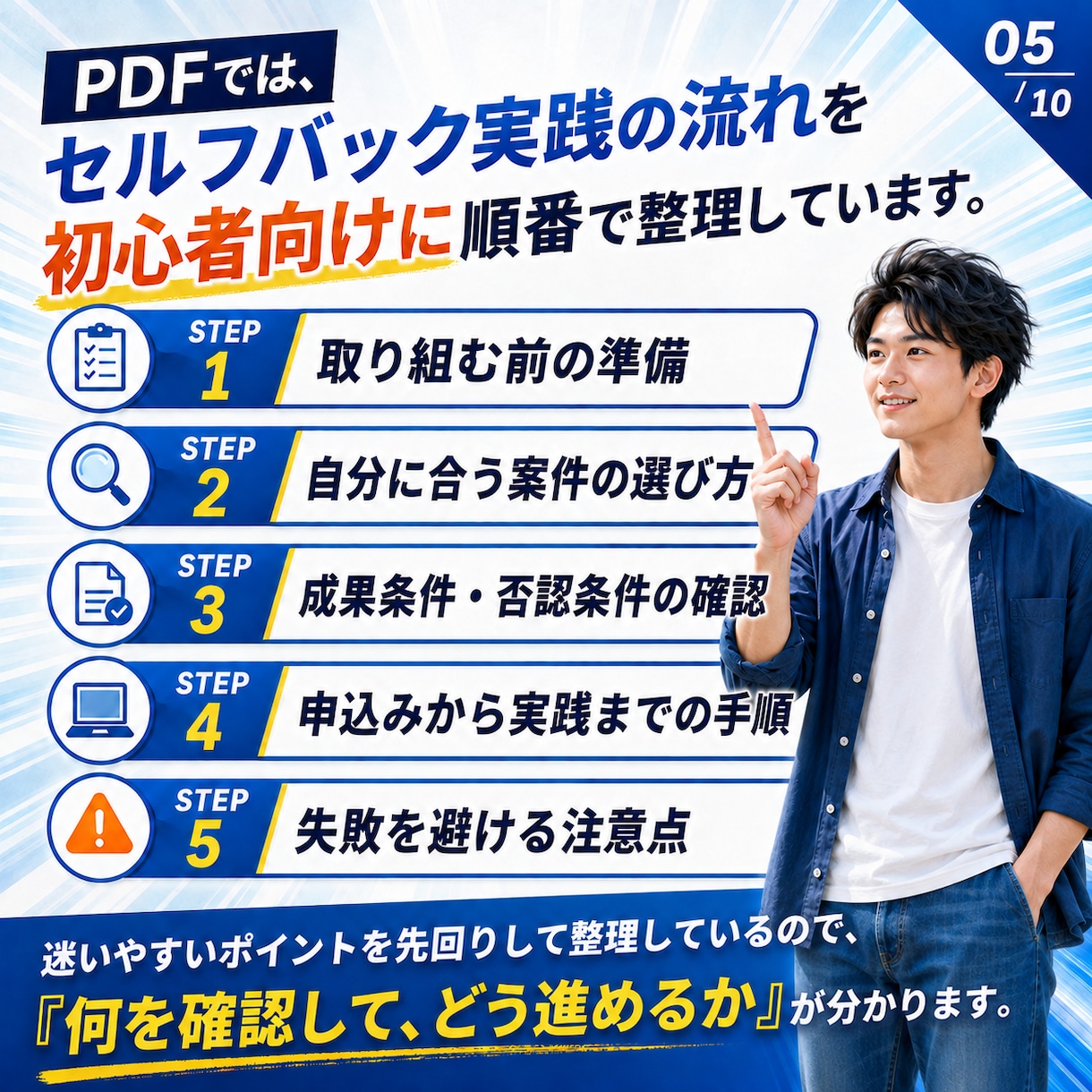 副業の軍資金を作れます 教材代・ツール代がなくて動けない初心者専用 イメージ5