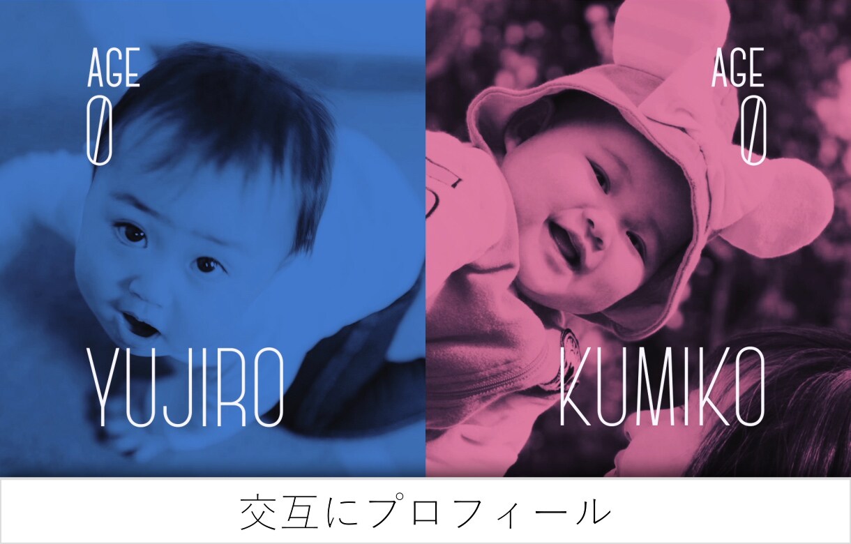 AMOの現役プロが結婚式ムービーを作ります 業界でもクオリティの高いプロフィールです イメージ4