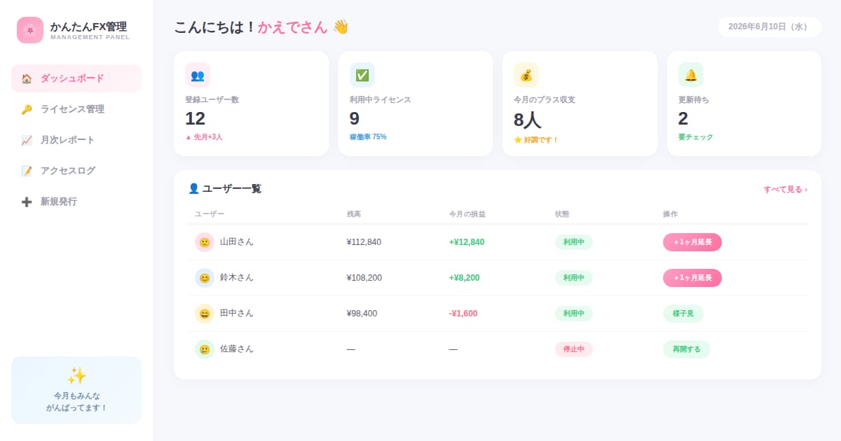 MT5/MT4 顧客管理に対応します 外出先やスマホでも顧客管理が可能になります✨ イメージ5