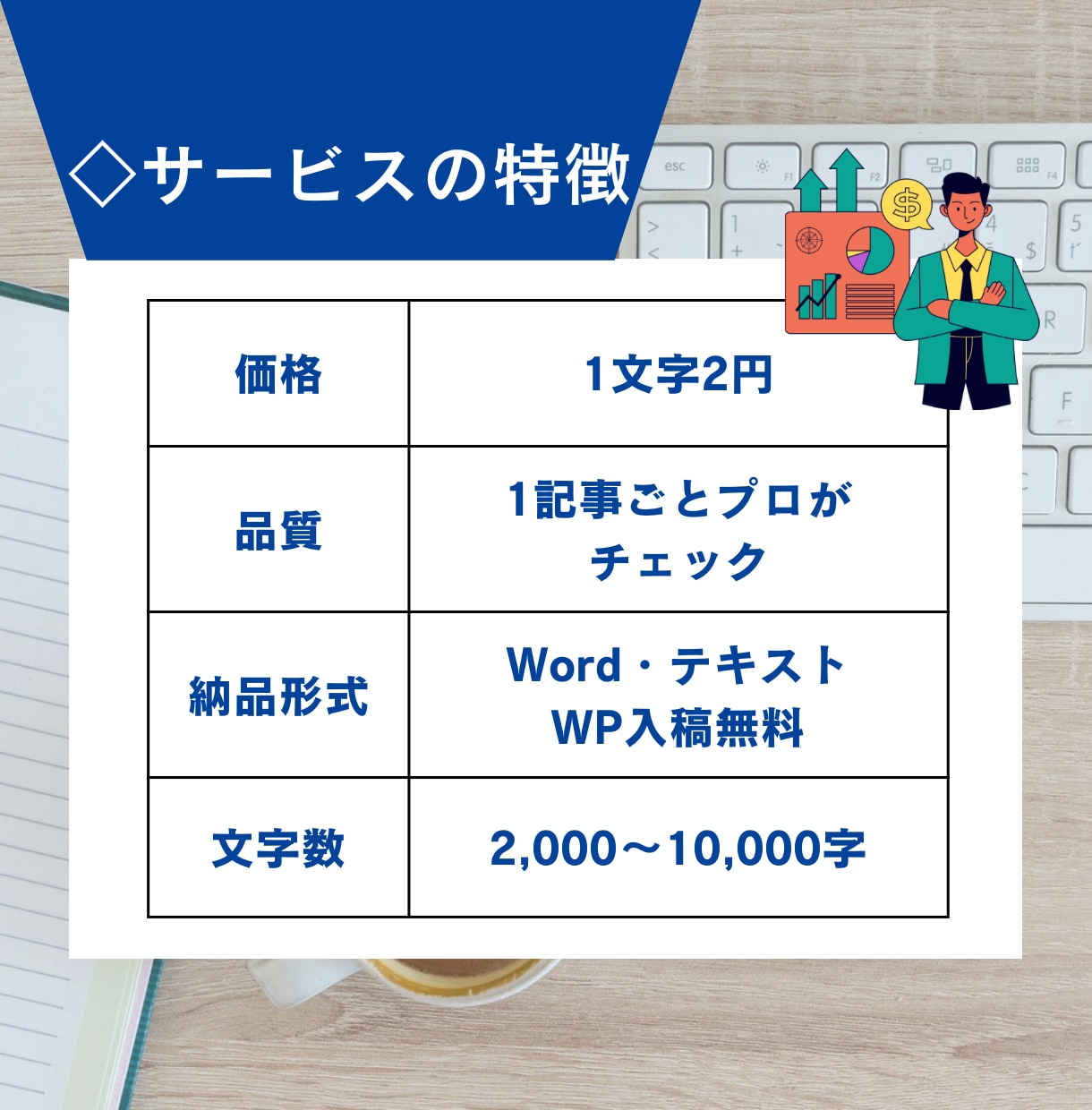 丸ごとお任せ！高品質SEO記事を10記事執筆します KW・構成・WP入稿・SEO対策まで丸ごとお任せください！ イメージ4