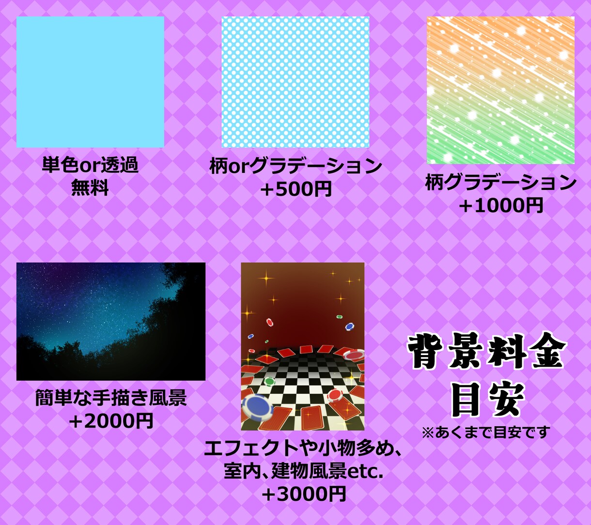 シンプル&ポップ！平面的なイラストをお描きします アイコン･サムネ･グッズ等、用途に合わせたオリジナルイラスト イメージ4
