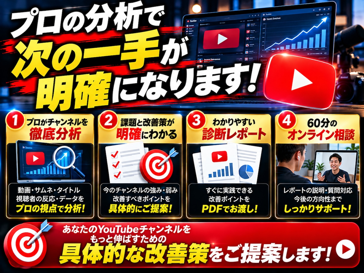 登録者30万人の経験からYouTubeを診断します 累計1.3億回超の実運営経験で改善点を具体化 イメージ5