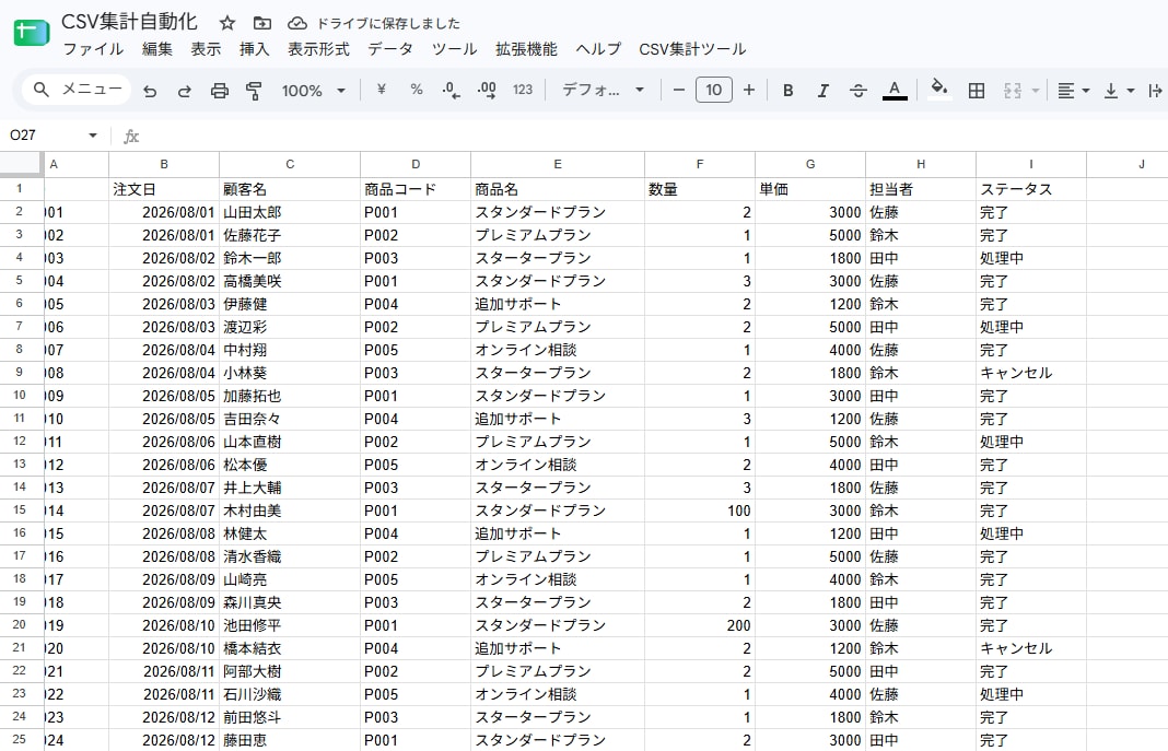 CSV・スプレッドシート集計を自動化しますます 毎回のCSV整形・集計作業をGASでラクにします イメージ2