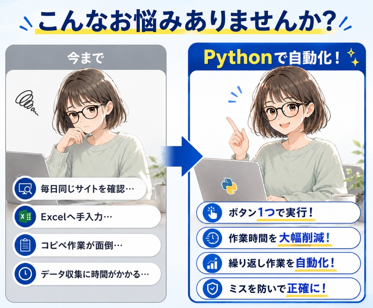 繰り返しのPC作業をまとめて自動化します データ転記・ファイル整理をボタン1つに（Python対応） イメージ4