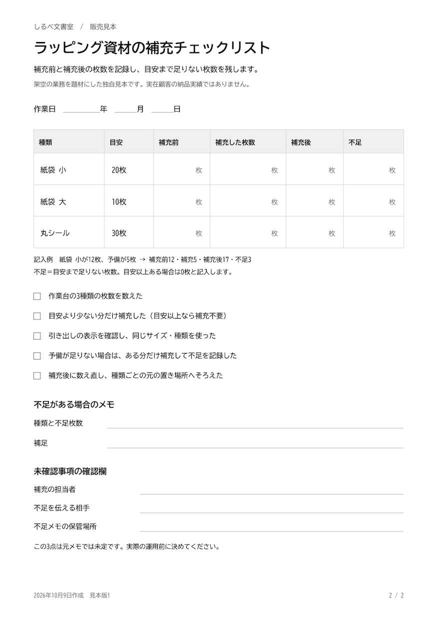 業務メモを手順書とチェックリストに整えます 箇条書きから、渡して使える2枚の業務資料へ イメージ2