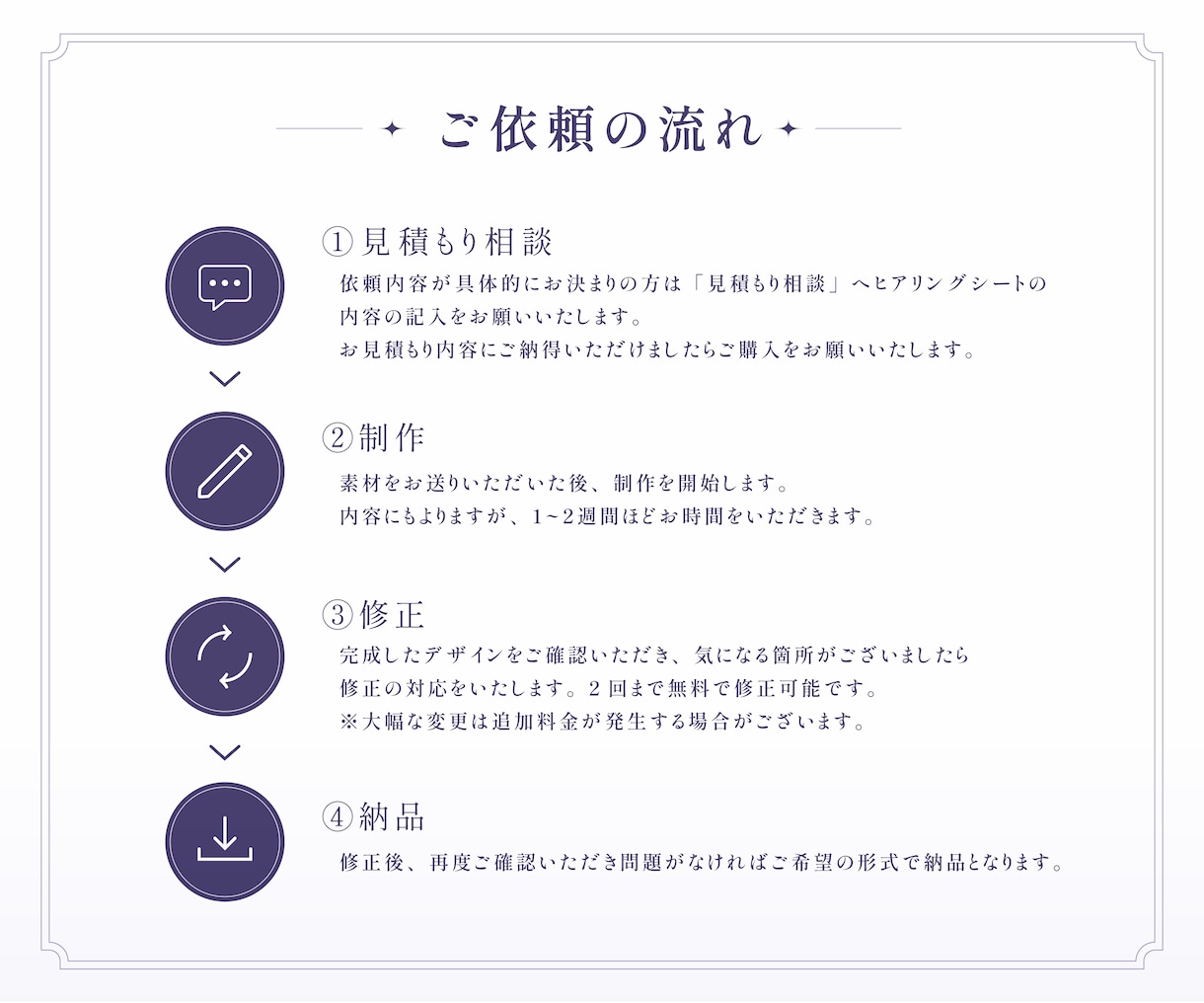 Vtuber様向け、サムネイル制作をします 配信活動を彩るサムネイルやバナーを制作します。 イメージ4