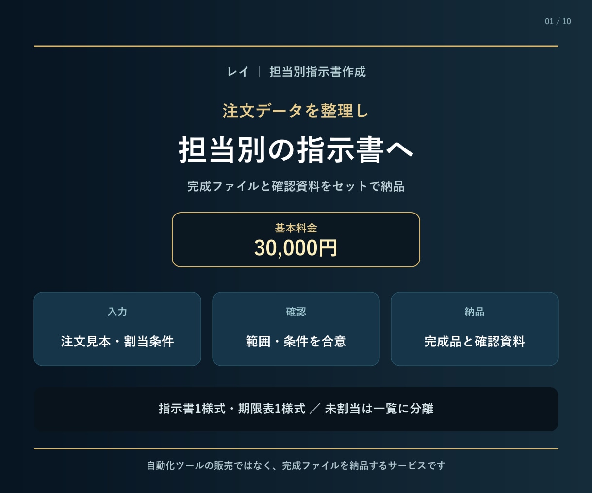 注文データから担当別の指示書を作成します 未割当・期限・作業内容を担当別に見える化 イメージ1