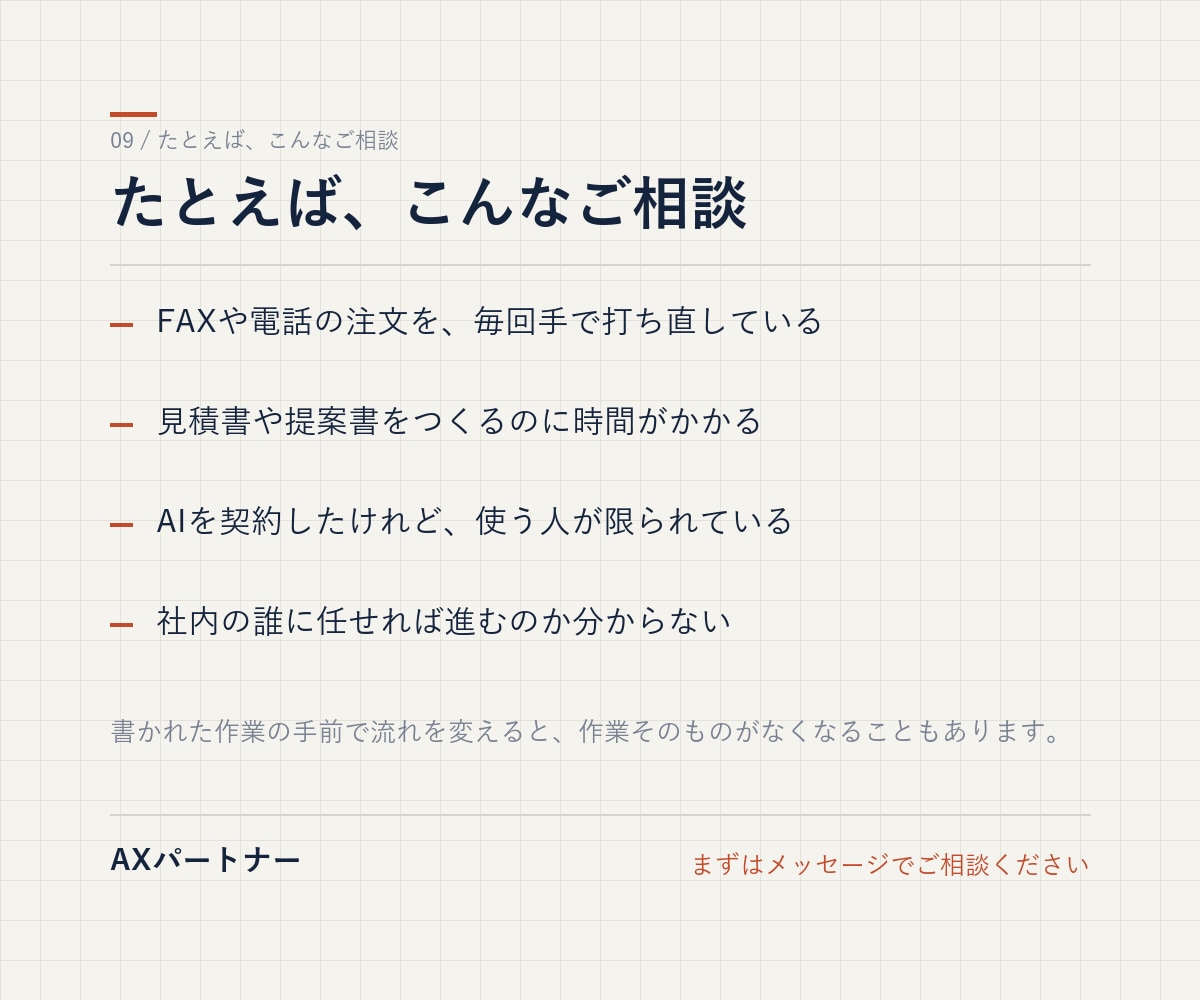 毎月の相談役として、AI活用と業務改善を進めます 何から手をつけるか、毎月一緒に決めて形にします イメージ4