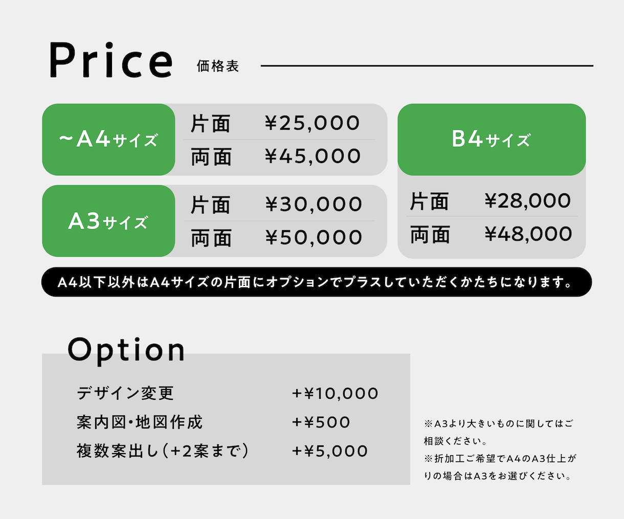 A4のチラシ作成します 広告代理店デザイナー経験者がご相談にも丁寧に対応いたします イメージ4