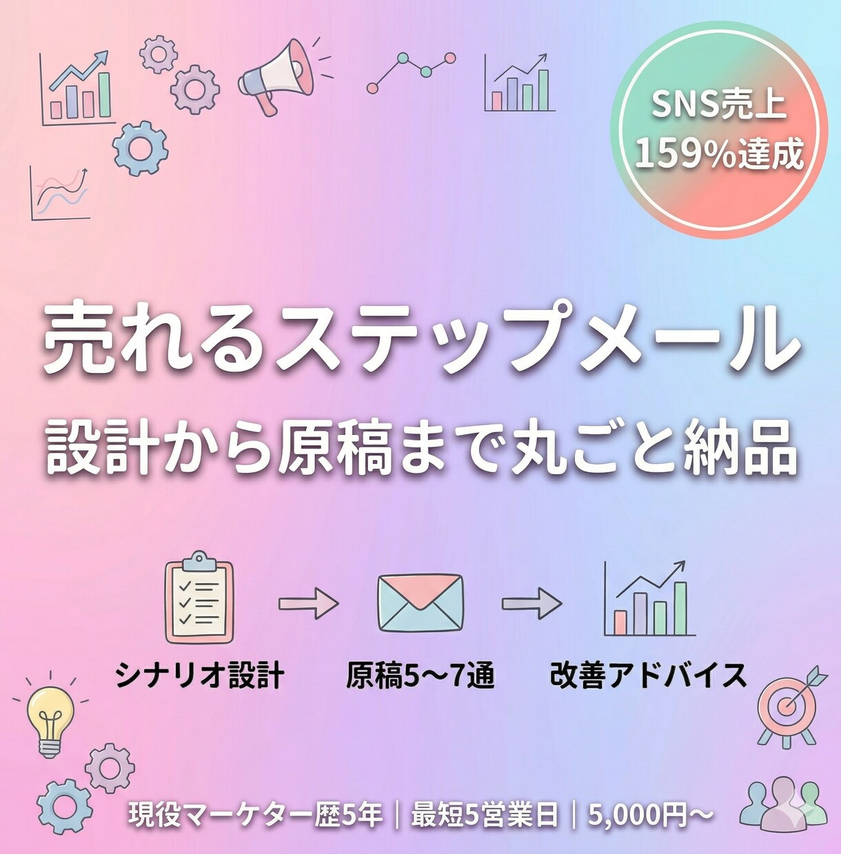 ステップメールのシナリオ設計＋原稿を納品します 事業会社歴5年の現役マーケターが対応します！ イメージ1