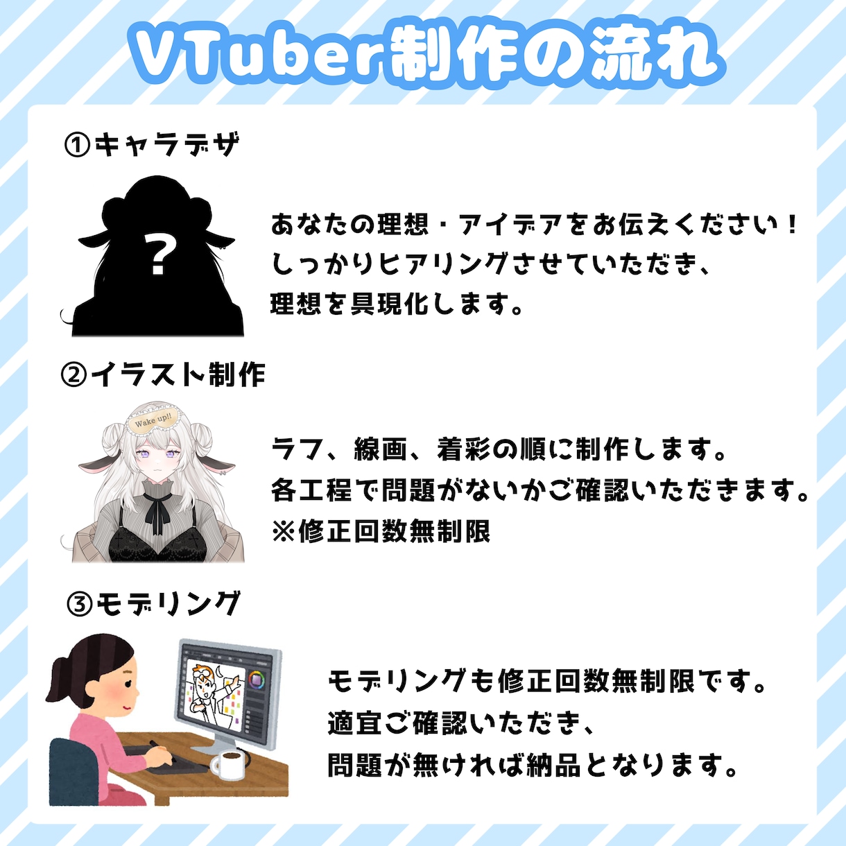 事務所実績有！高品質VTuberモデル制作します Live2D講師が全行程制作◎モデル導入までサポートします！ イメージ6