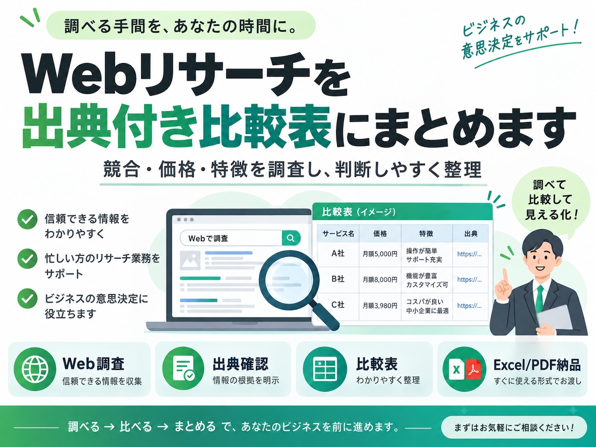 Webリサーチを出典付き比較表にまとめます 競合・価格・特徴を調査し、判断しやすく整理します イメージ3