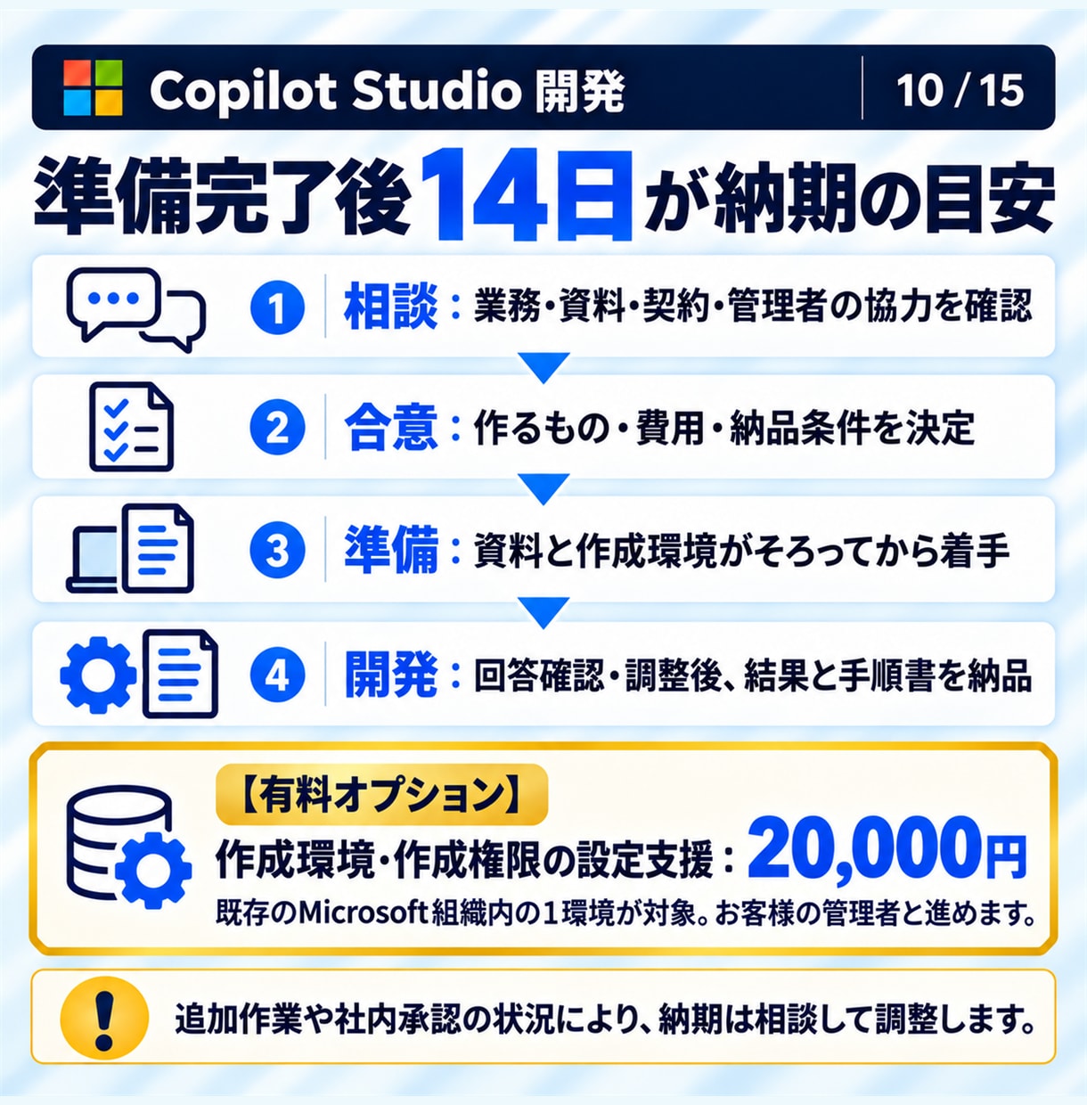 Copilot Studioで社内AIを開発します 社内の質問に答えるAI｜20問テスト・更新手順書付き イメージ10