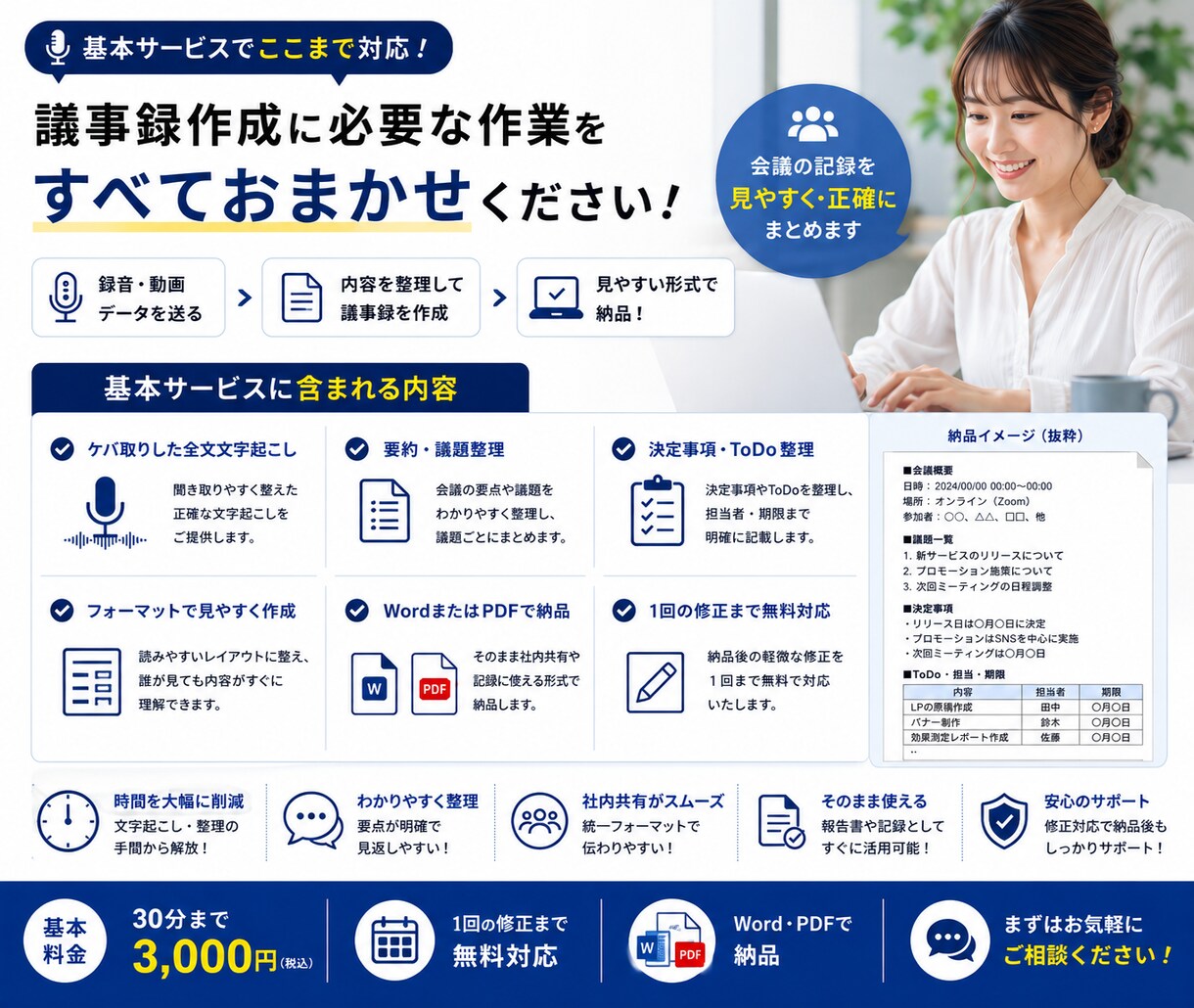 録音データから見やすい議事録を作成します 音声を送るだけ。要点・決定事項・ToDoまで整理 イメージ3