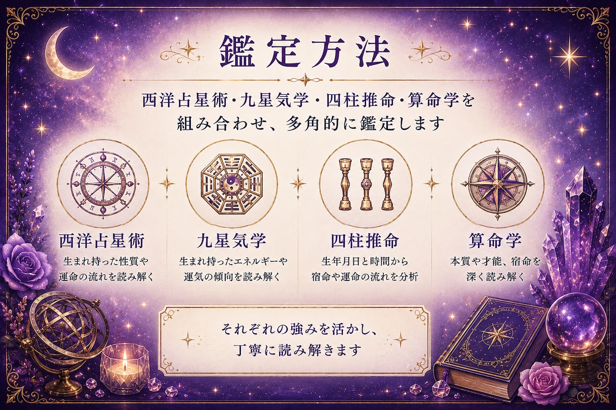 あなたの宿命と運命の流れを読み解きます 宿命・恋愛運・金運を4占術で鑑定 イメージ3