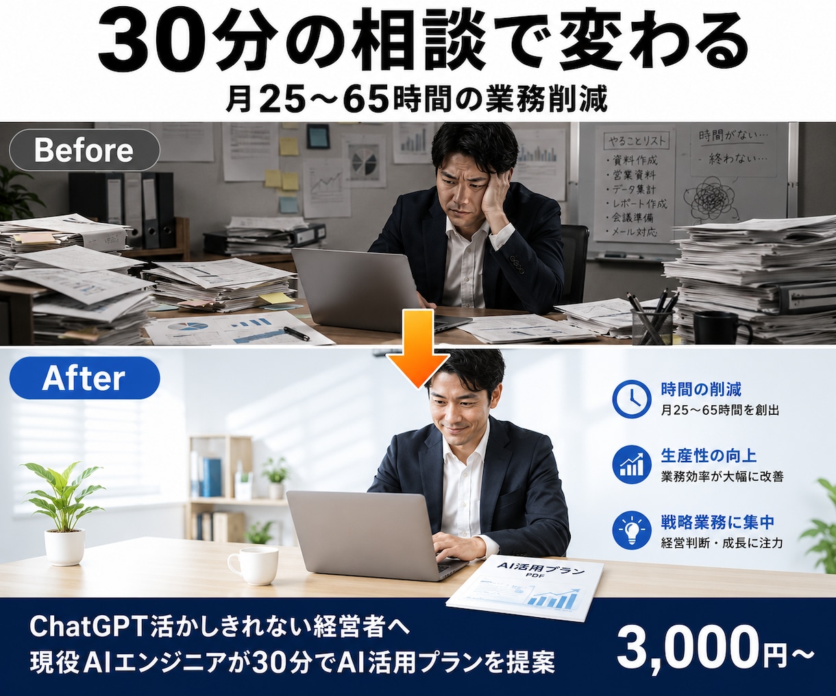 AI活かしきれない中小経営者｜導入サポートします 現役AIエンジニアがClaudeベースで最適プランを提案 イメージ3