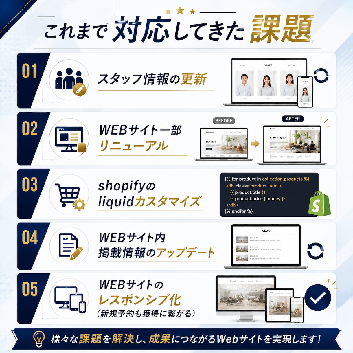 ホームページ・Shopifyの修正変更します エラー・不具合・デザイン変更などお気軽にご相談ください イメージ5