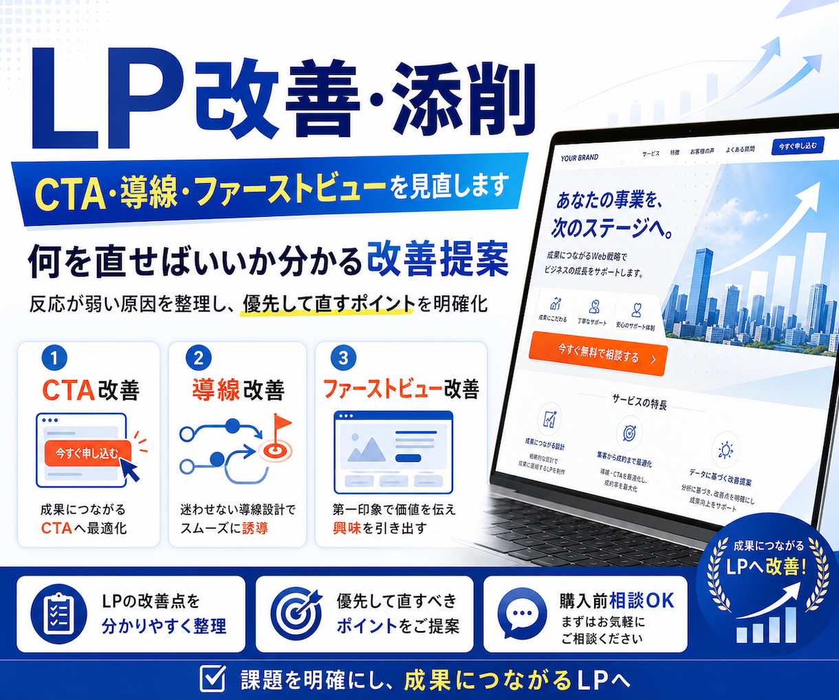 売れるLPのファーストビュー・訴求を改善します LPのファーストビュー改善・訴求改善サービス イメージ1