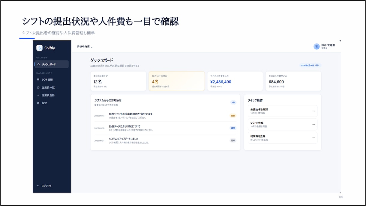 LINE対応！飲食店向けシフト作成アプリ開発します LINEで簡単リマインド！人の手で柔軟に調整できるシフト作成 イメージ5