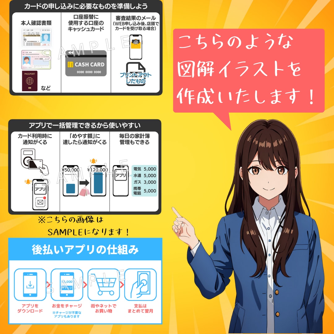 ブログ・HPの＜記事内画像＞をお作りいたします 1年で実績650枚　図解や図表をわかりやすくお作りいたします イメージ2