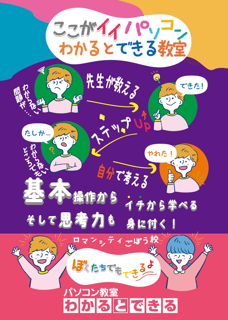 小さいお子さん向けの可愛いデザインをつくります 堅苦しいイメージを取り除きます！ イメージ3