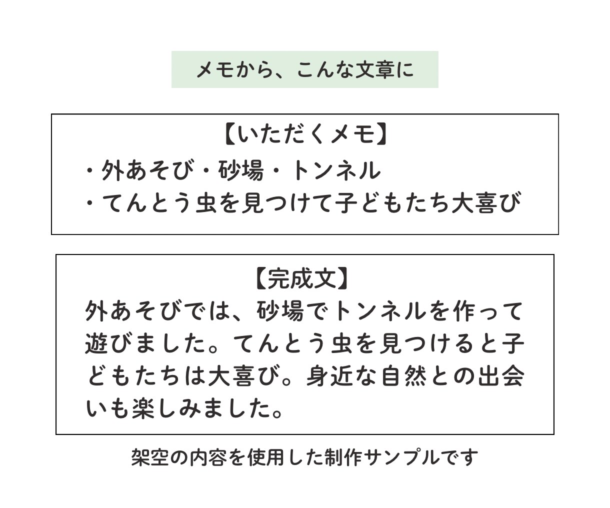 元保育士が保護者に伝わるおたより文を整えます 箇条書き・メモでOK｜3〜4歳児・行事案内・クラスだより対応 イメージ3
