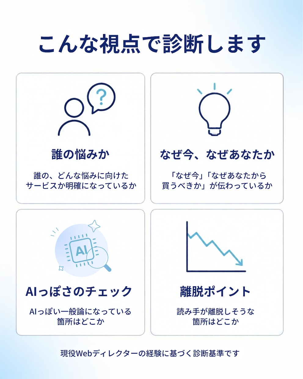 AI下書きの文章を売れる構成に直します 現役Webディレクターが「売れる構成」へ添削 イメージ3