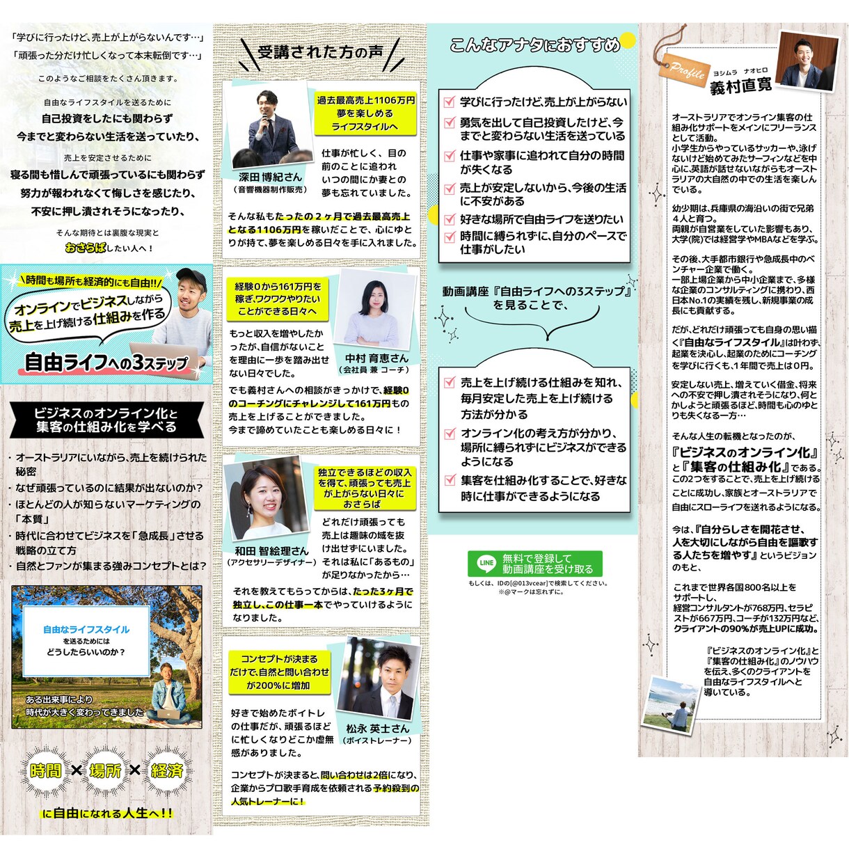 お試し＊ペライチ/wixを使用してLP作ります まずは、ご相談だけでも！格安でワンランク上のページ制作 イメージ3