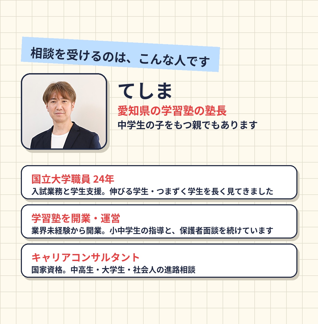 現役塾長が学習・受験・進路の悩みを一緒に整理します 定期テストと実力のズレから、志望校・塾選びまで小〜高OK イメージ4