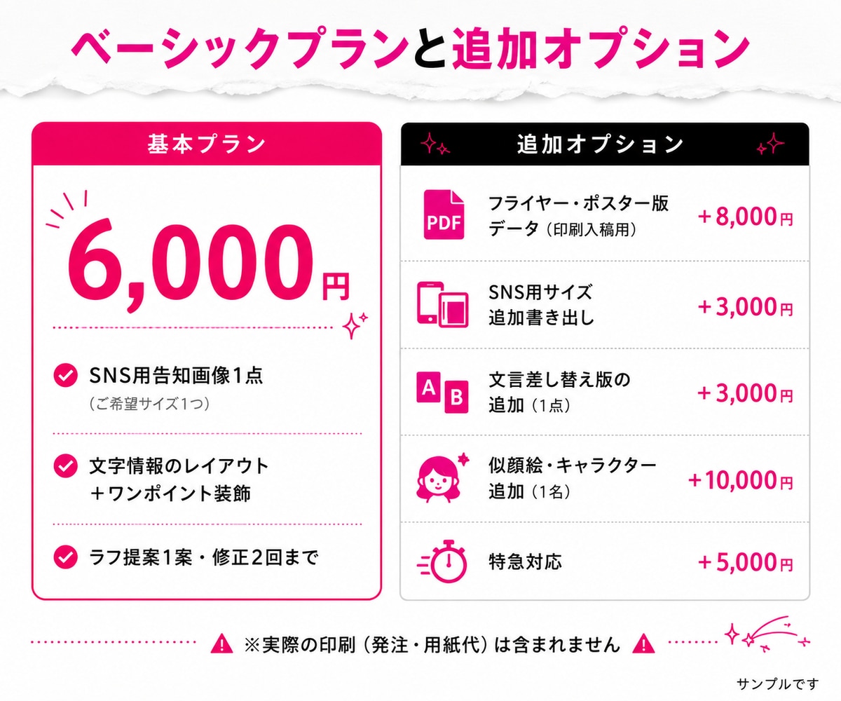 イベント告知に使える画像とフライヤーを制作します 有名人似顔絵やMV制作を手がけるプロが担当 イメージ3