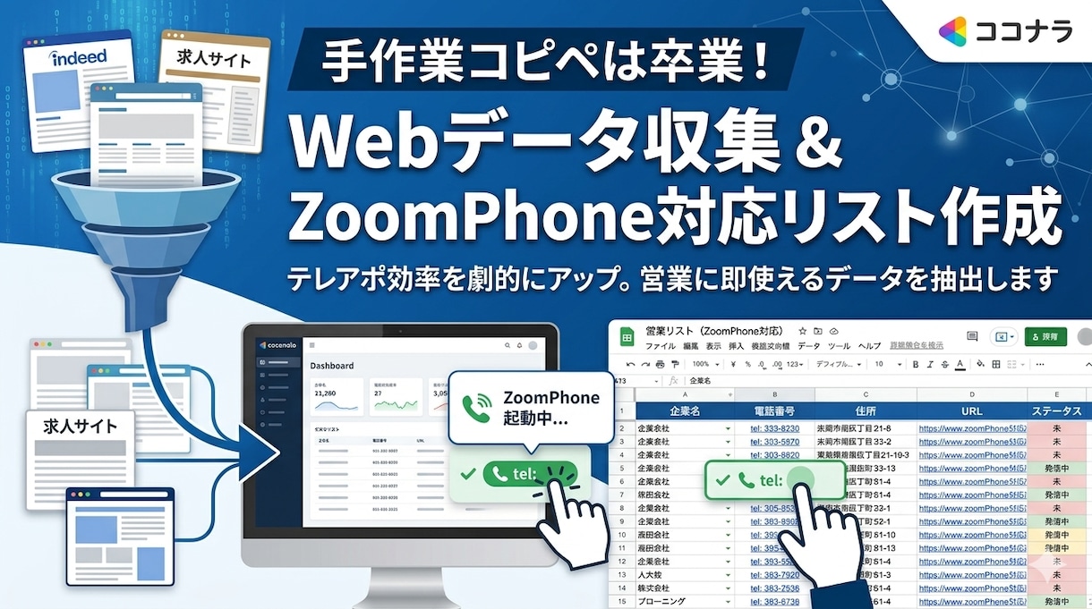 Web情報からZoomPhone対応リスト作ります テレアポ効率を劇的にアップ！営業に即使えるデータを抽出します イメージ1