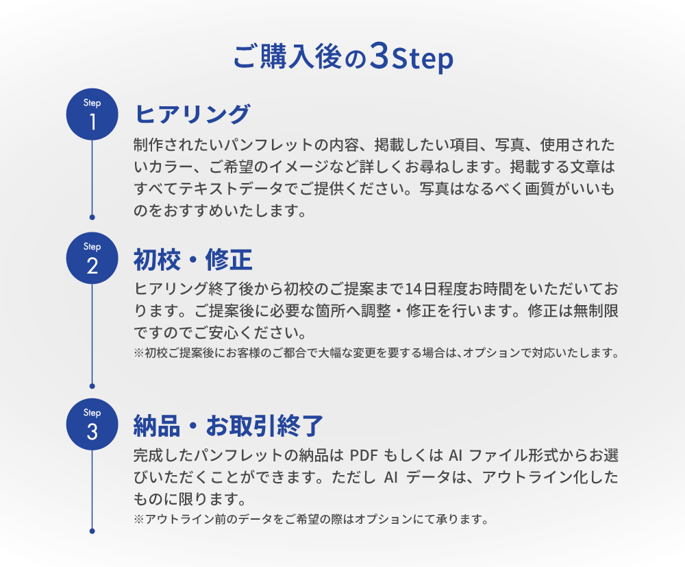 折りチラシ・パンフレット制作いたします 初めてでもOK！魅力を伝える企業案内・店舗紹介をお作りします イメージ3