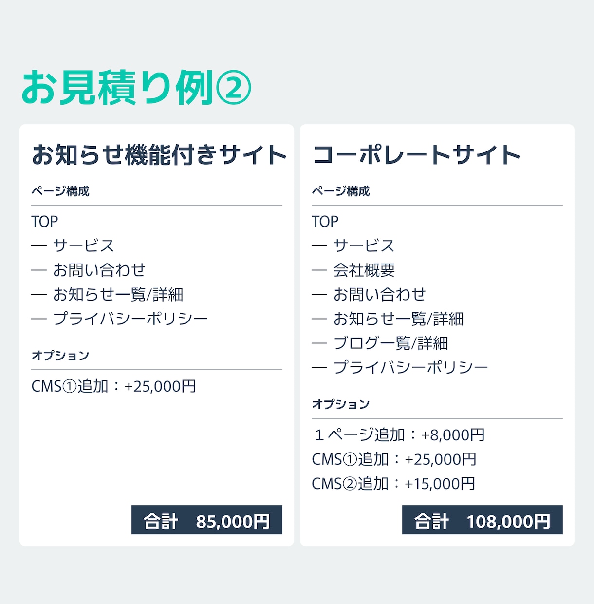 ホームページ作りたい…でも何から？を一緒に考えます 初めてでも安心！構成・導線設計から丸ごとサポートの伴走型！ イメージ5