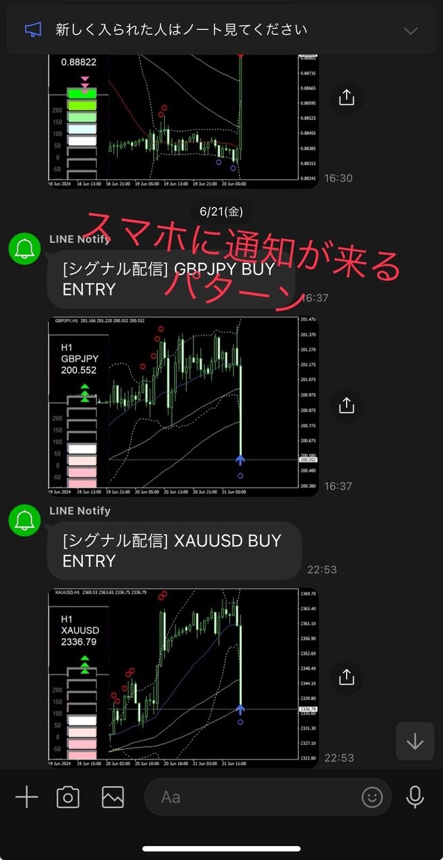無裁量、高精度で狙えるサインインジ＆手法教えます トレンドの押し目＆戻し～逆張りまでわかるロジック付きの提供 イメージ3