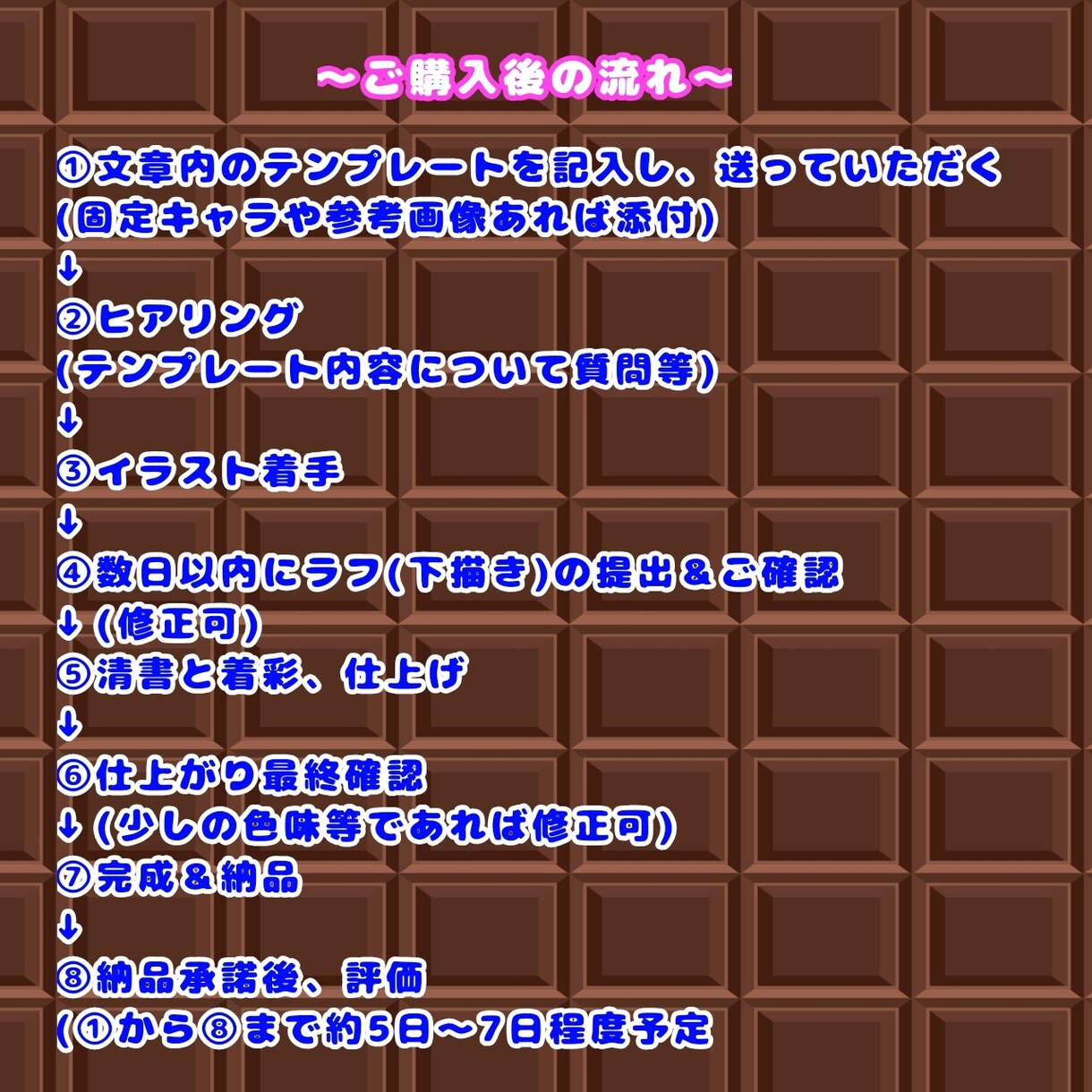 こだわり◎親しみやすいミニキャラアイコン描きます SNSアイコンや配信者様ミニキャラに最適！ イメージ5
