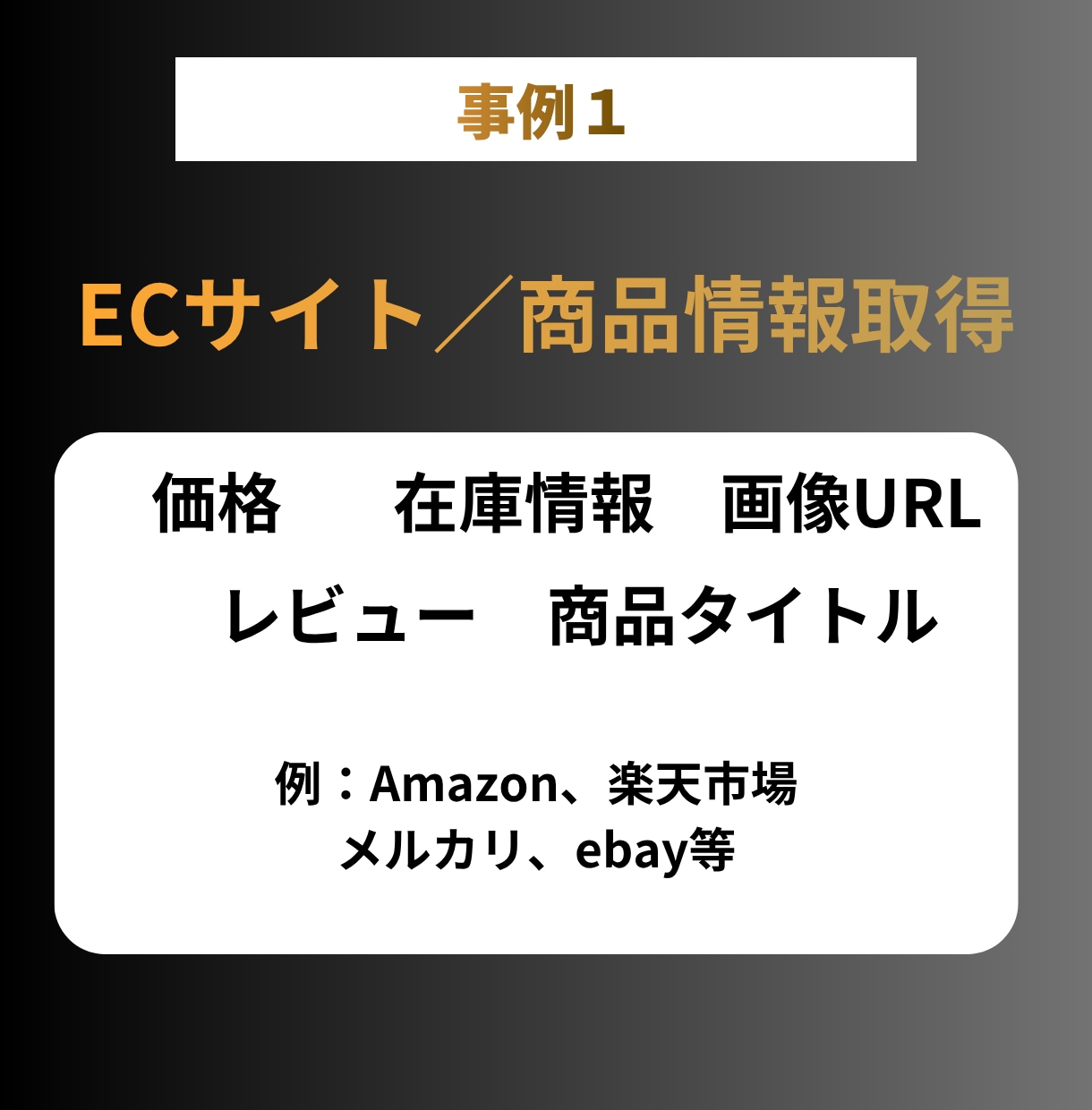 スプレッドシートでスクレイピングツール開発します 外部ツール連携/生成AI導入/アプリケーション化/Gmail イメージ3