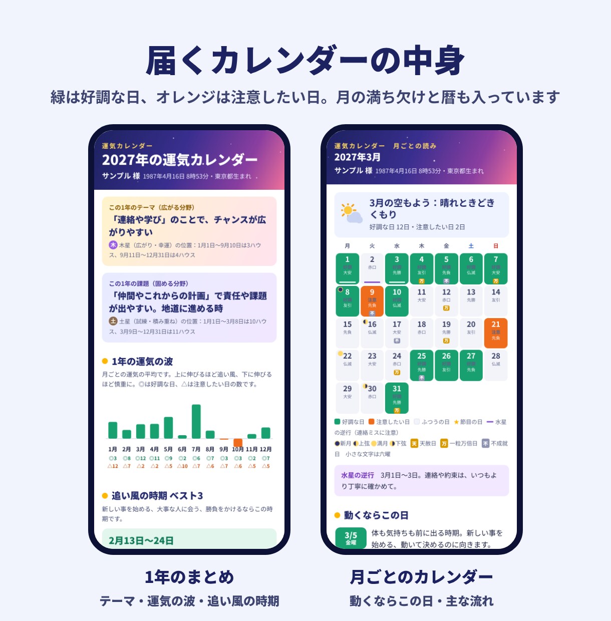2027年の運気カレンダーを星読みで作ります 好調な時期・開運日・新月満月が1年分ひと目で イメージ2