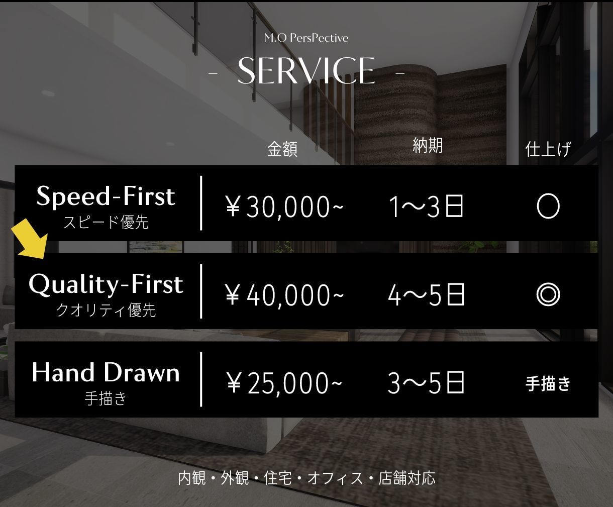 クオリティ優先！高品質パースを短納期で提供します 細かなデティールにもこだわったリアルで印象的なパース作成 イメージ3