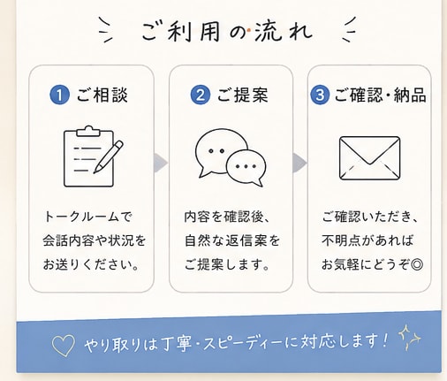 友達感覚でLINE返信考えます 友達感覚で気軽に相談してください◎ イメージ3