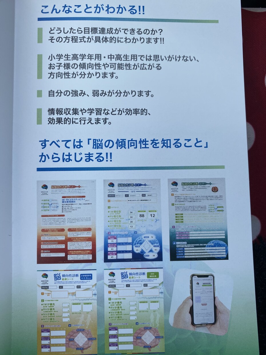 資格を活かし【脳診断】の分析結果をお伝えいたします ブレインアナリストによる脳診断＆診断結果をアロマでもお伝え！ イメージ6