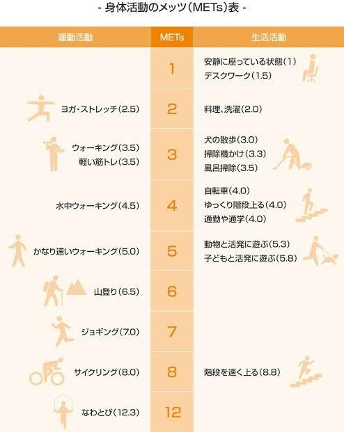 ケガや予防に対してストレッチします 理学療法士を知識を用いてストレッチなどを行います イメージ1