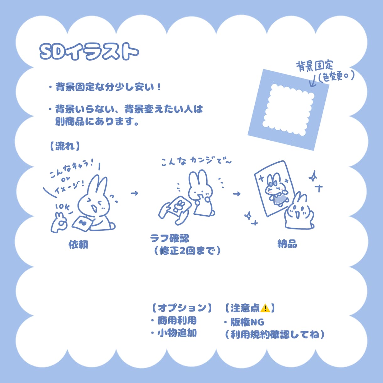 SDイラスト描きます 背景(色変更OK)固定な分、背景代がちょっと安い！ イメージ2