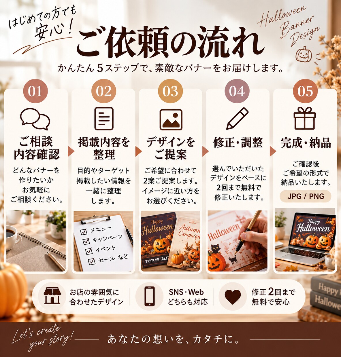 お店・サービスの告知バナーをデザインします 伝えたいことを整理して、見やすいバナーを提案します イメージ2