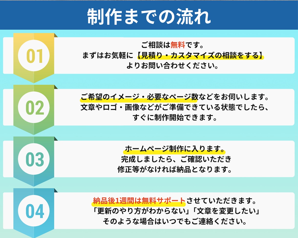 格安！WordPressでホームページを制作します 安いけどこれで十分！初心者でも簡単に更新できるホームーページ イメージ10