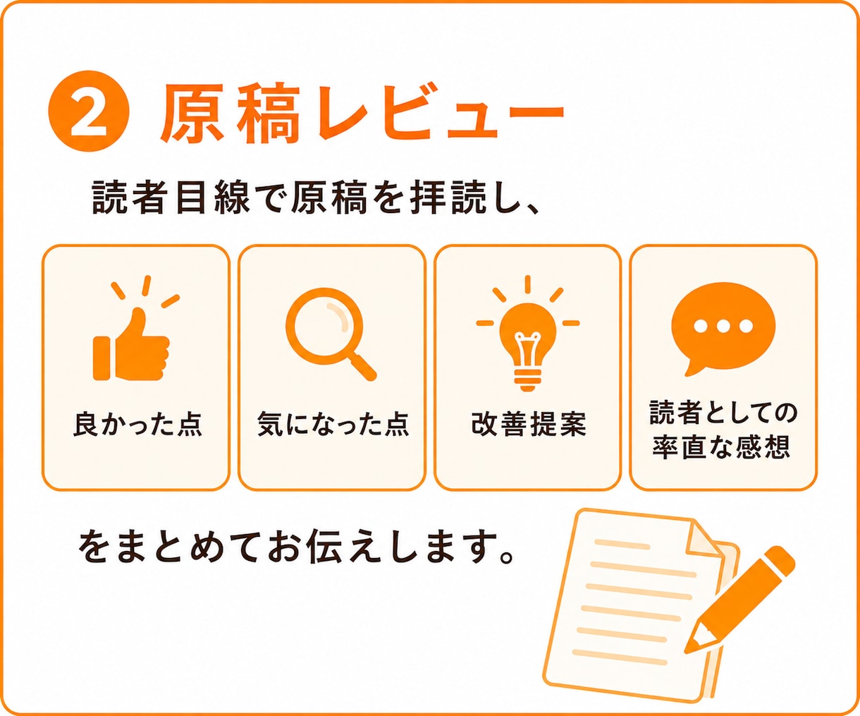 Kindle出版前の読者目線レビューをします 出版前に読者の本音を確認できます！ イメージ6