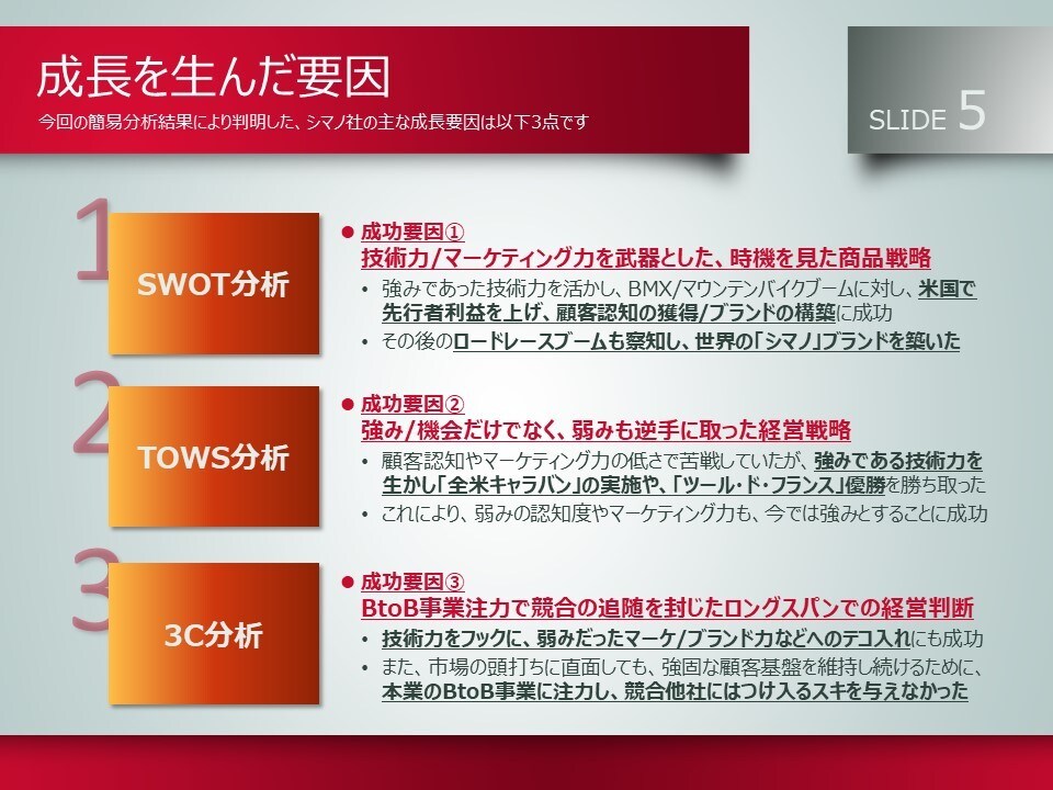 戦略コンサルタントが超一流のパワポ資料を作成します 事業計画書・会社紹介資料などのパワポを洗練したい経営者様へ イメージ9