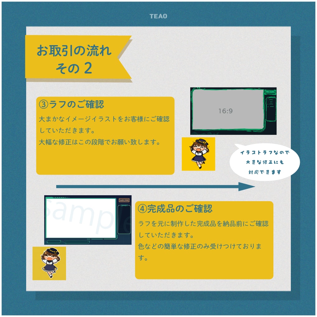 あなただけの配信画面デザインいたします Vtuberさんや配信者さん向けサービスです。 イメージ8