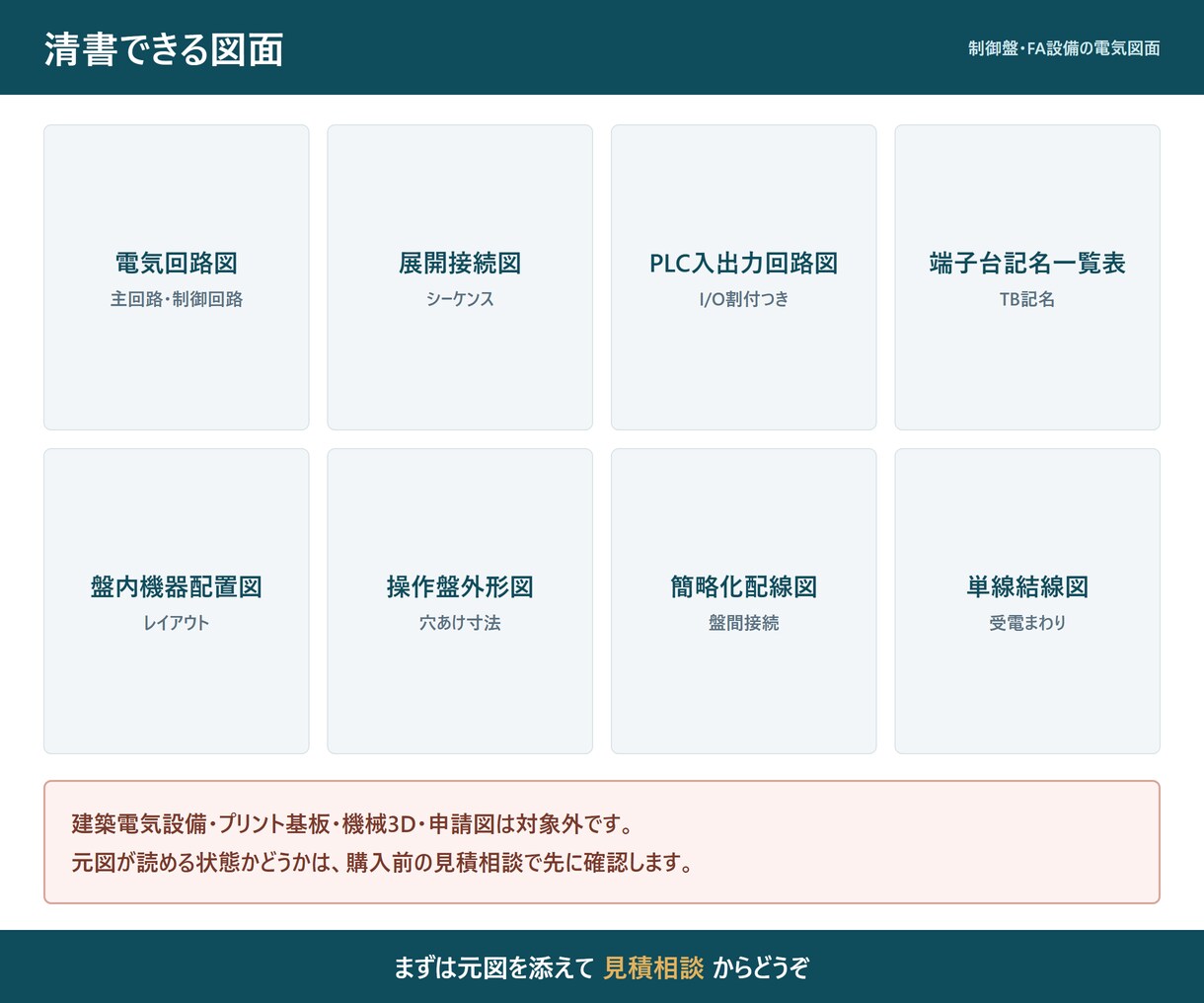 制御盤の手書き電気図面をDWGに清書します 参考図の記号に合わせて清書。DWGと確認用PDFを納品 イメージ10