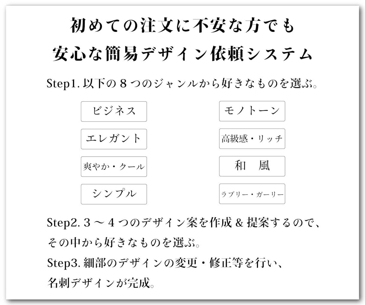 そのまま印刷業者に入稿可。名刺をデザイン致します 完全オリジナルデザイン。印刷入稿ガイド付で初心者でも安心。 イメージ5